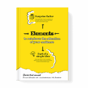 Motivation Books